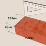 Печной красный кирпич: обзор материала и технологии производства